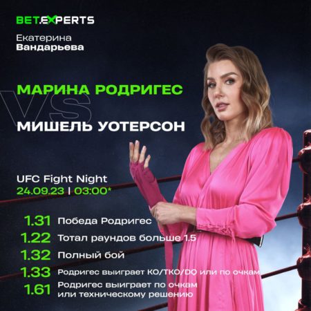 В эфире эксперт Екатерина Вандарьева и прогноз на UFC