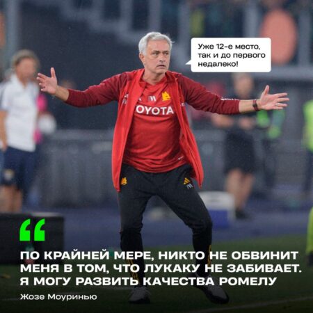 «Рома» обыграла «Фрозиноне» и поднялась на 12-е место